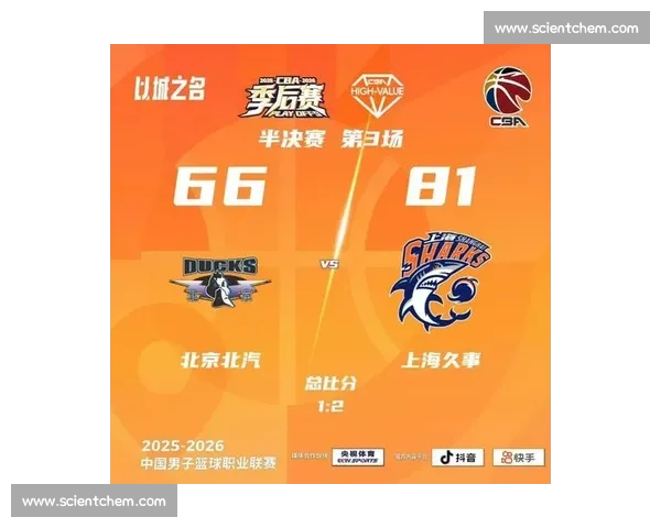 CBA焦点对决：上海与北京鏖战全场 谁能笑到最后
